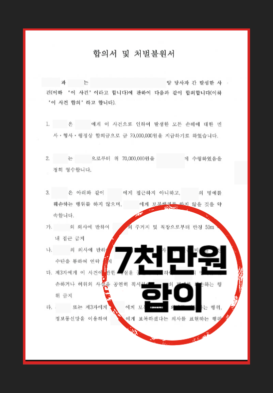 성범죄합의금